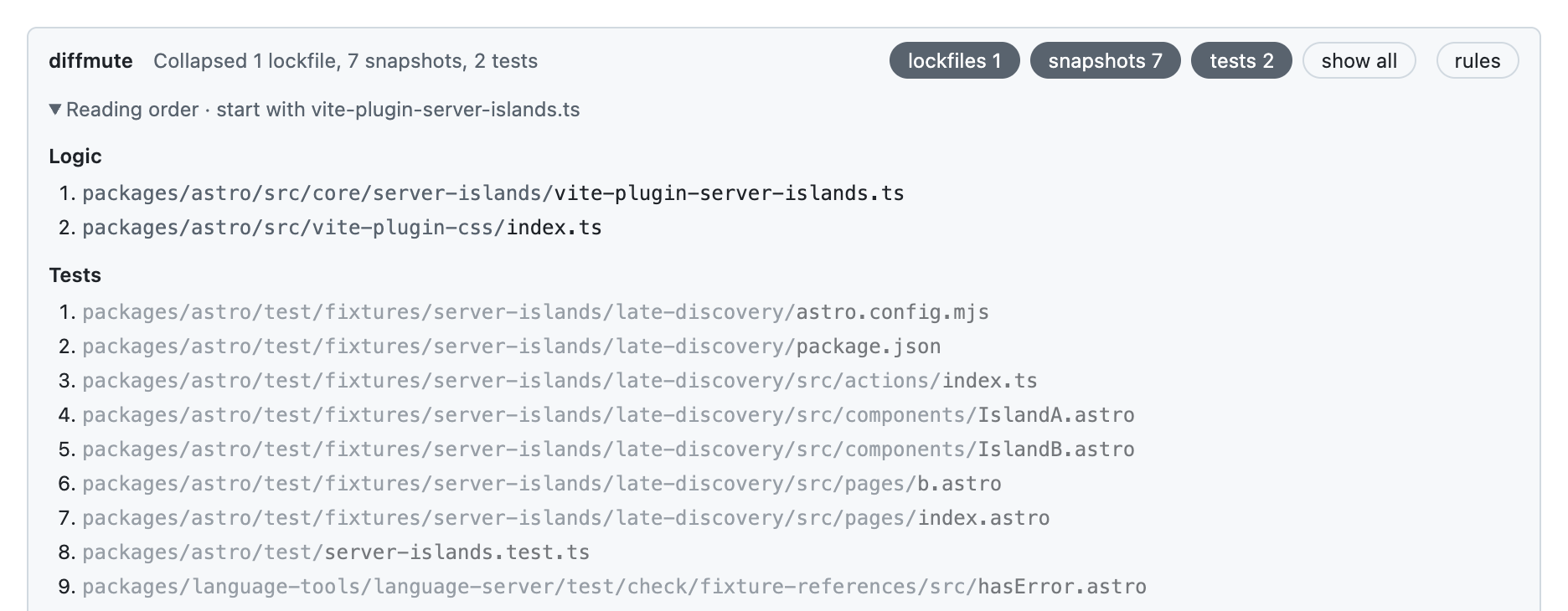 The reading order outline for the Astro pull request, with the two logic files first and the test files below.